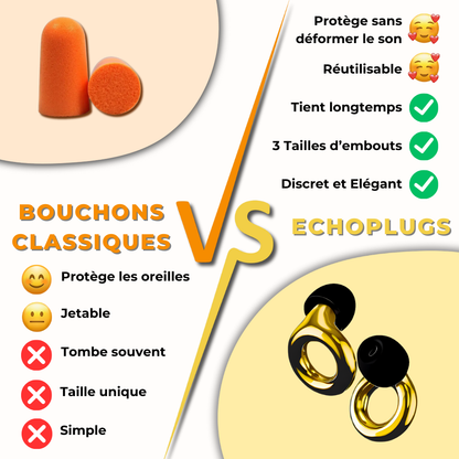 1 Paire de Earplugs